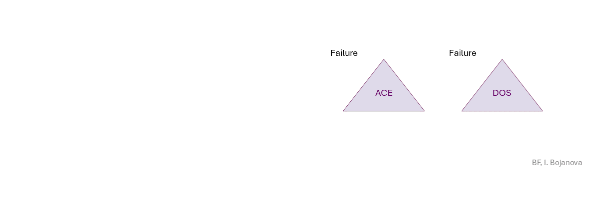 ../../../../BF/images/BFVUL/BFCVE-2017-17833-3.png