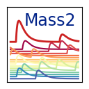 Mass 2 logo